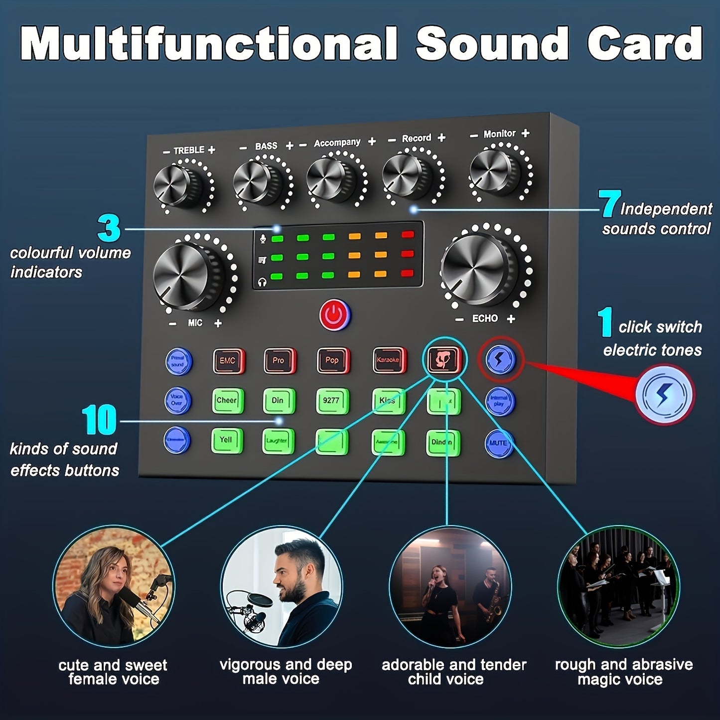 Professional Podcasting Kit